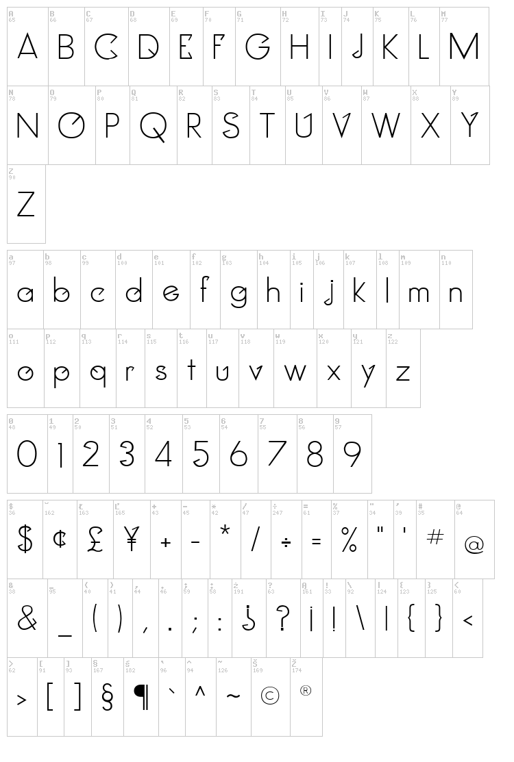 Clocker font map